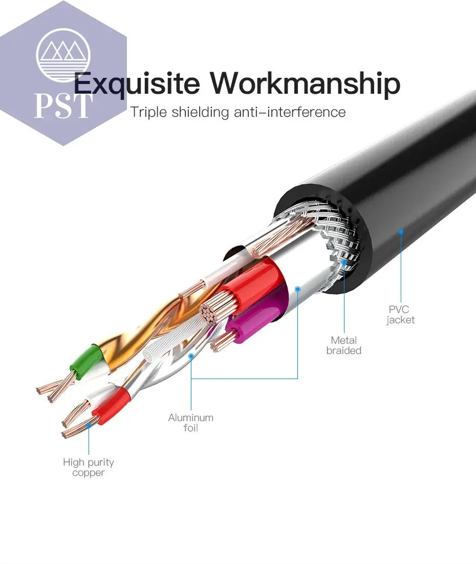 Vention USB 3.0 Extension Cable Male to Female Extender Cable Fast Speed USB 3.0 Cable Extended for laptop PC USB 2.0 Extension       PST PS Tradings