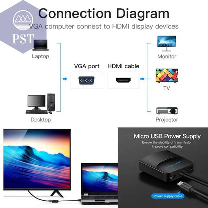 Vention VGA to HDMI Adapter with 3.5mm AUX Audio Jack HDMI to VGA Converter PST PS Tradings  PST PS Tradings  PST PS Tradings Vention VGA to HDMI Adapter with 3.5mm AUX Audio Jack HDMI to VGA Converter