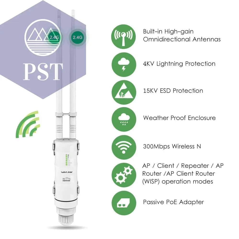 Wavlink N300 High Power Outdoor Weatherproof 30dbm Wireless Wifi Router/AP Repeater/Extender 2.4G 15KV Outer Detachable Antenna - PST PS Tradings