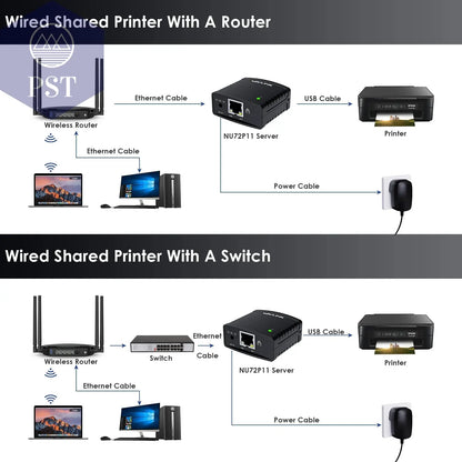 Wavlink USB 2,0 LRP Teilen ein LAN Ethernet Vernetzung Drucker Power Adapter USB HUB 100Mbps netzwerk druck server UNS  Electronics     PST PS Tradings