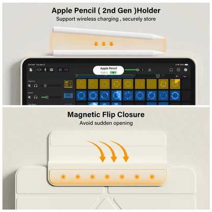 ZOYU Case iPad 10 Air 11 4/5 10.9 Pro 11 13 2024  Detachable Y-Shaped Folding, iPad 10.2 7/8/9th Gen Rotate 360°Detachable Cover - PST PS Tradings