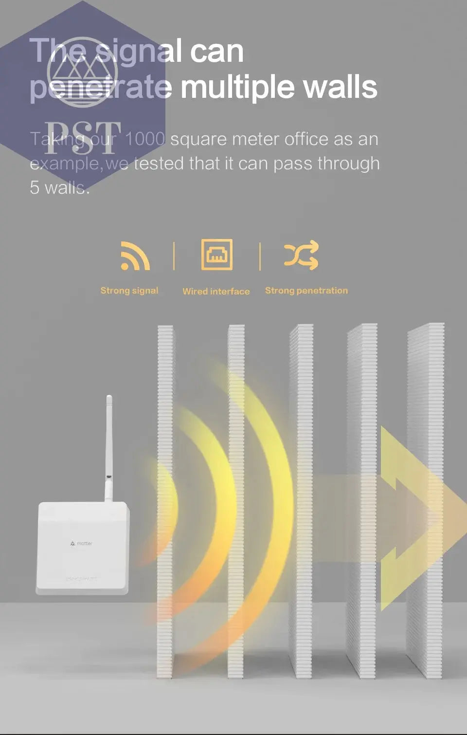 Zemismart Matter Zigbee HUB Smart Home Controller PST PS Tradings Smart Hub Smart Hub