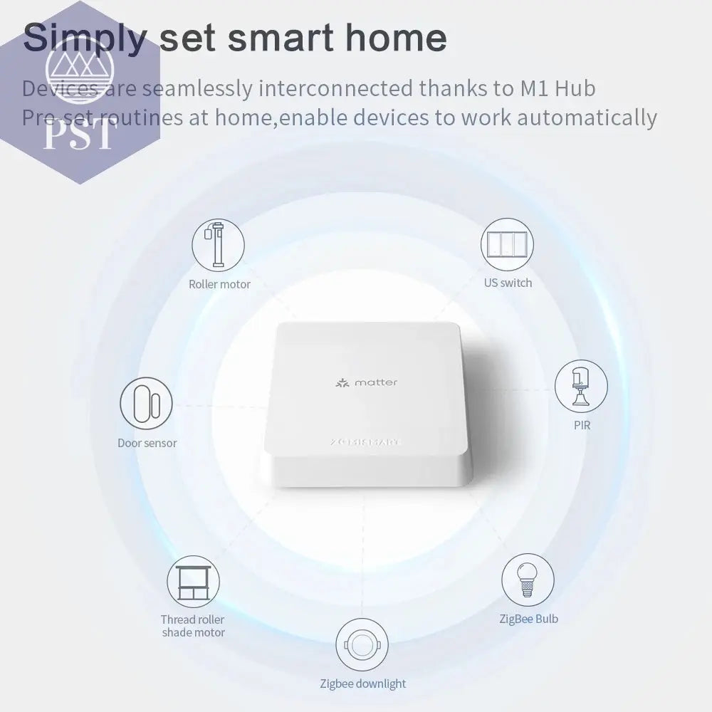 Zemismart Zigbee Matter Hub Smart Home PST PS Tradings Smart Hub PST PS Tradings  PST PS Tradings