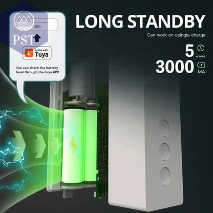 Sf316401fbc434d3cb2624643d9e17799E